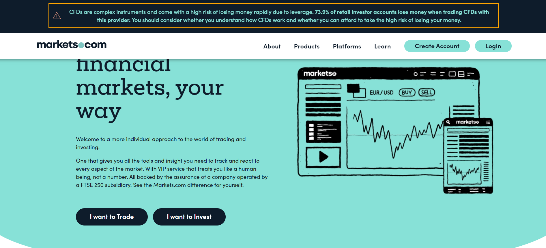 Markets.com